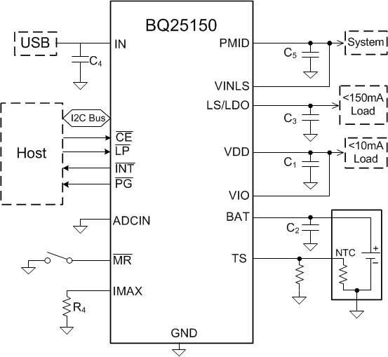 BQ25150 product image