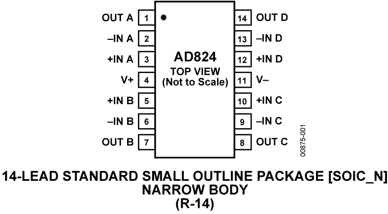 AD824 product image