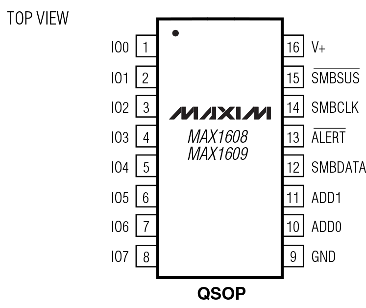 MAX1608 product image