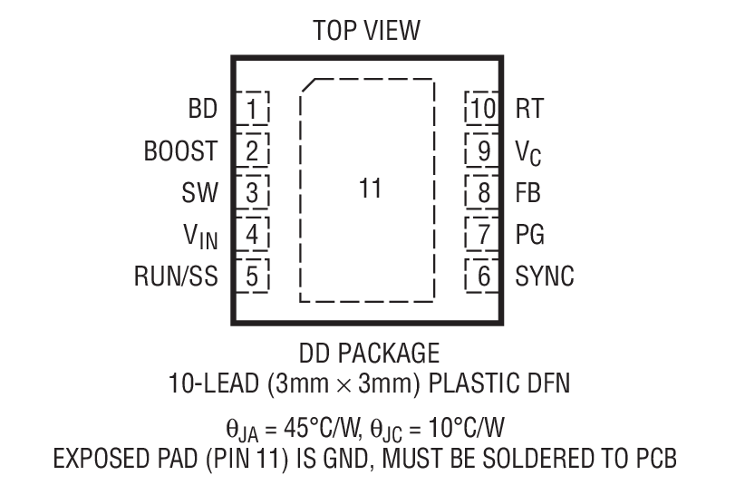 LT3972 product image