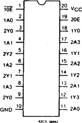 74AC244 product image