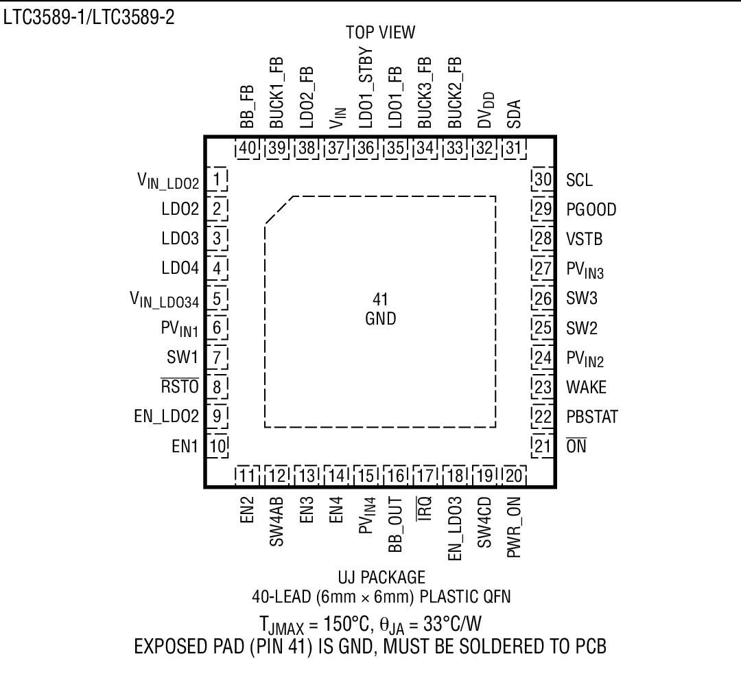 LTC3589LTC3589-1LTC3589-2 product image