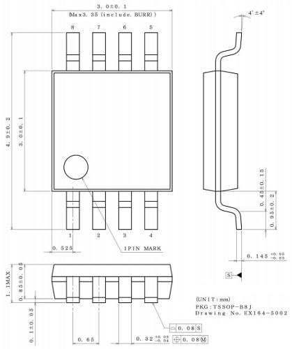 Product dimension image