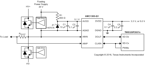 AMC1305 AMC1305