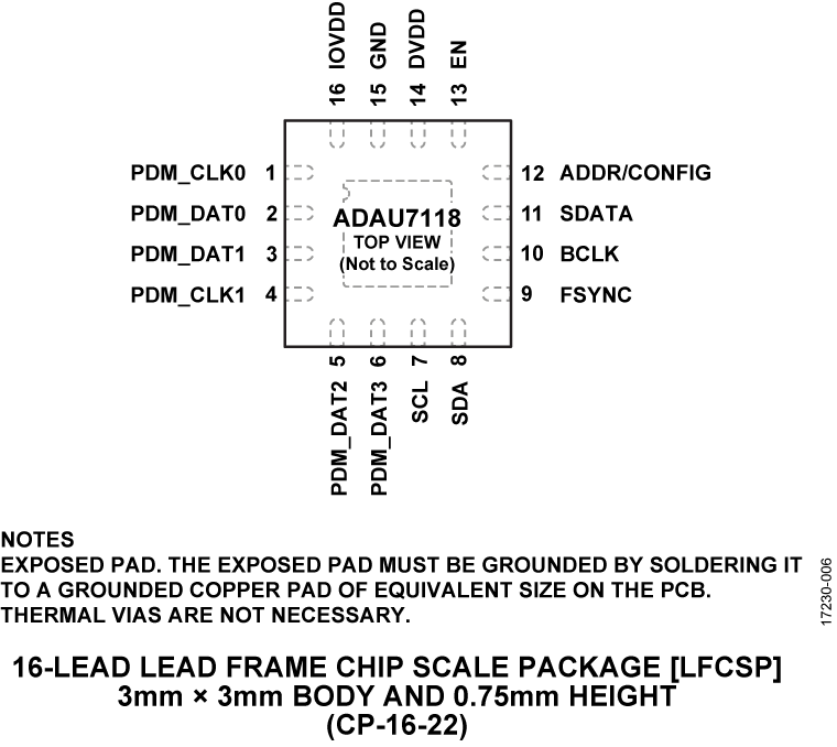 ADAU7118 product image