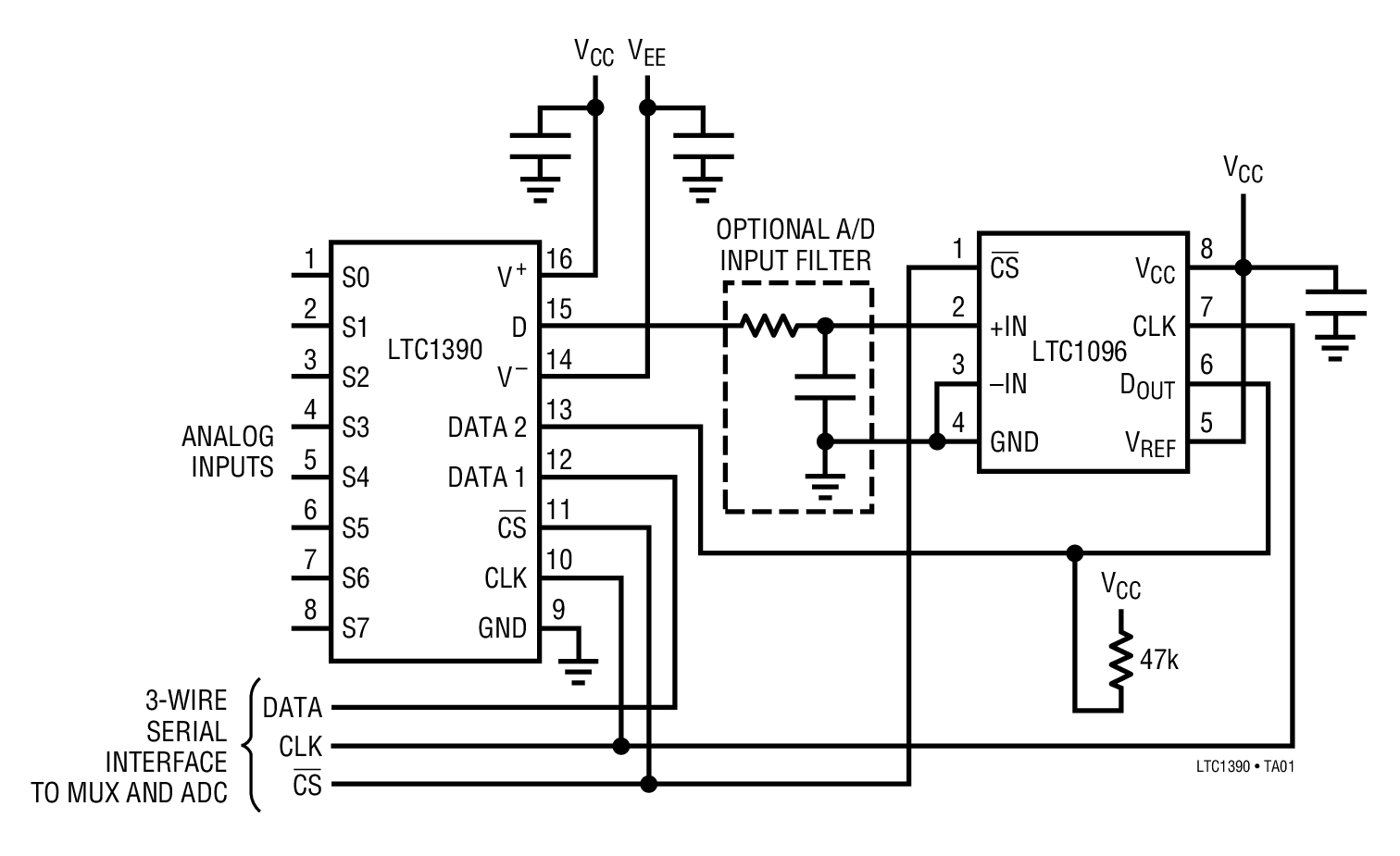 LTC1390 product image