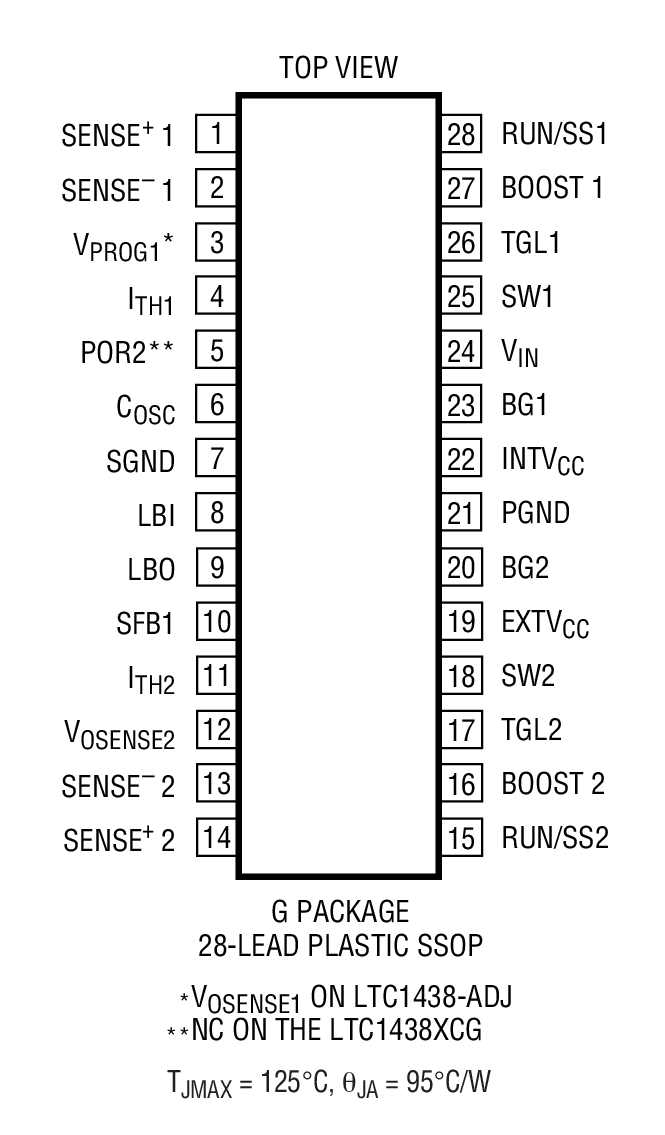 LTC1439 product image