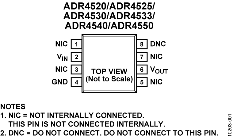 ADR4533 product image