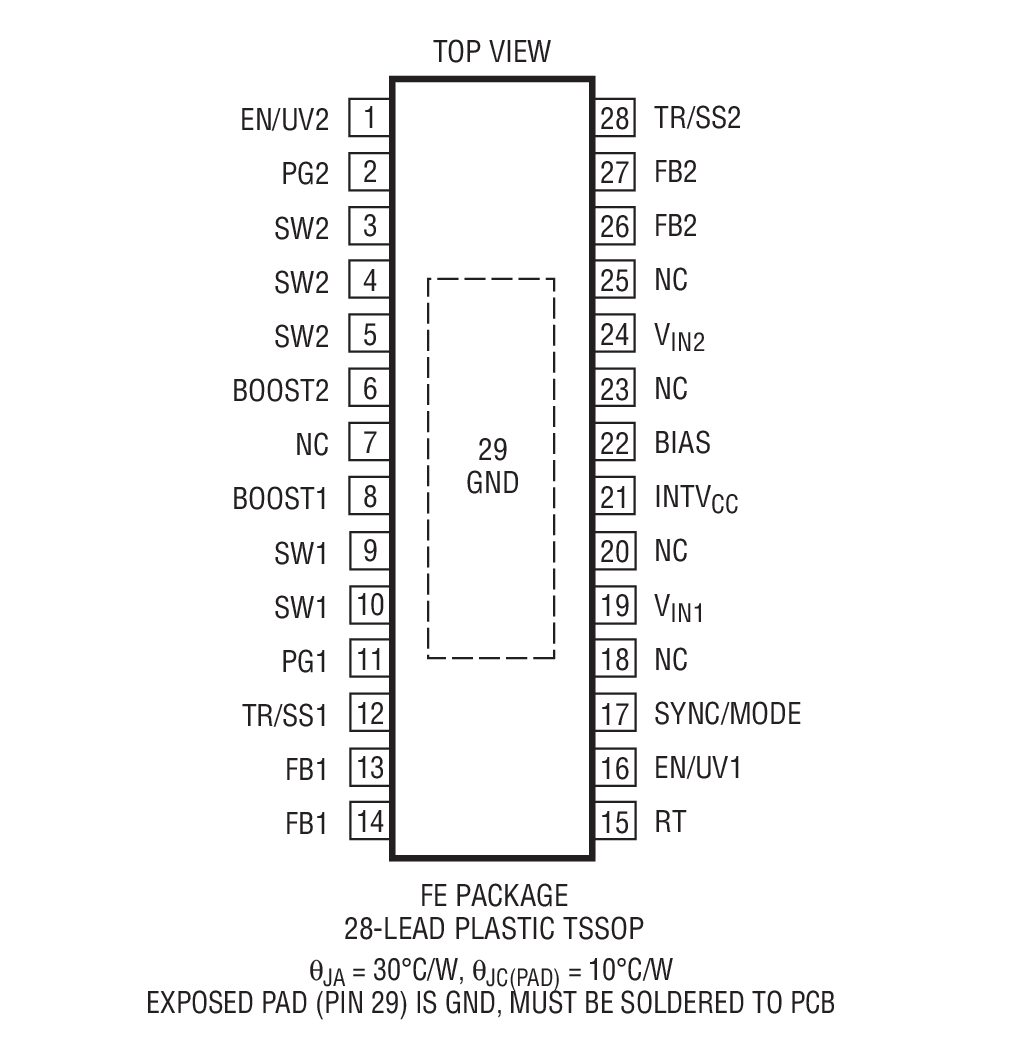 LT8616 product image