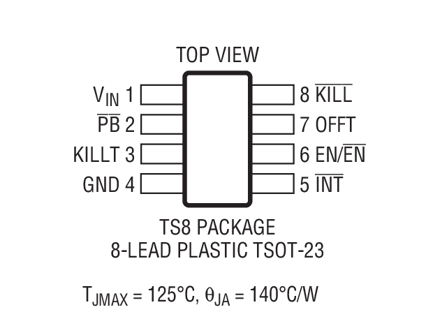 LTC2951-1LTC2951-2 product image