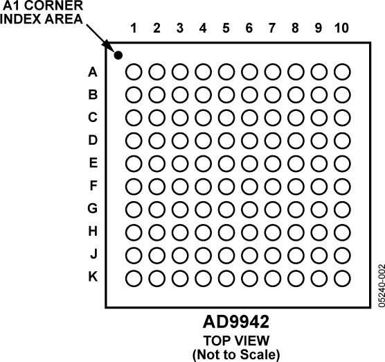 AD9942 product image