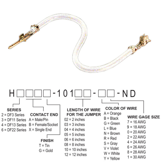 H2ABT-10112-W6-ND
