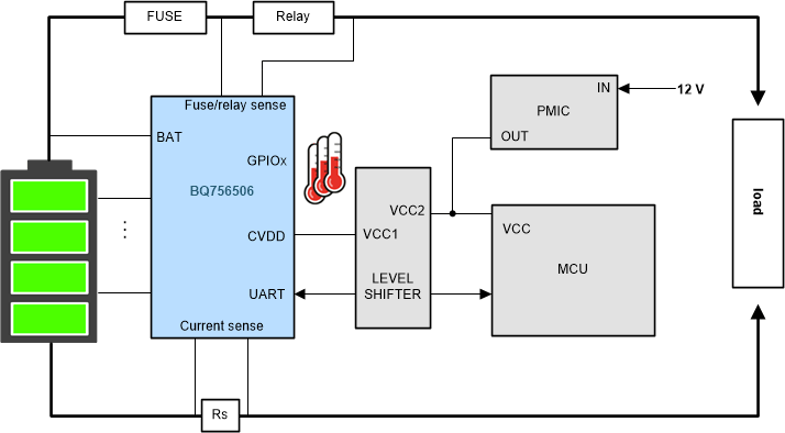 BQ756506-Q1 product image