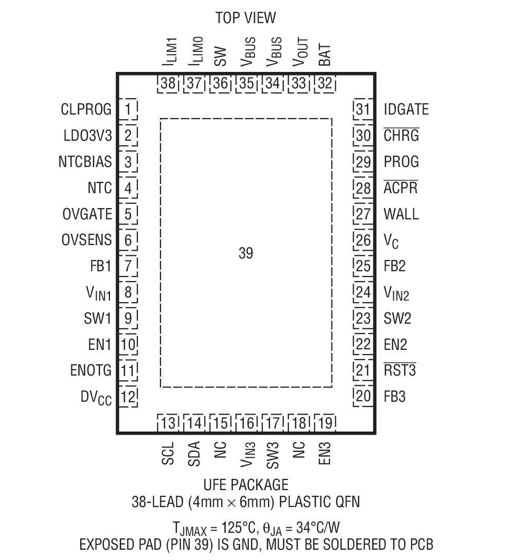 LTC3576LTC3576-1 product image