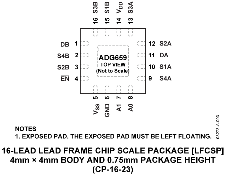 ADG659 ADG659