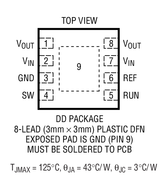 LTC3408 product image