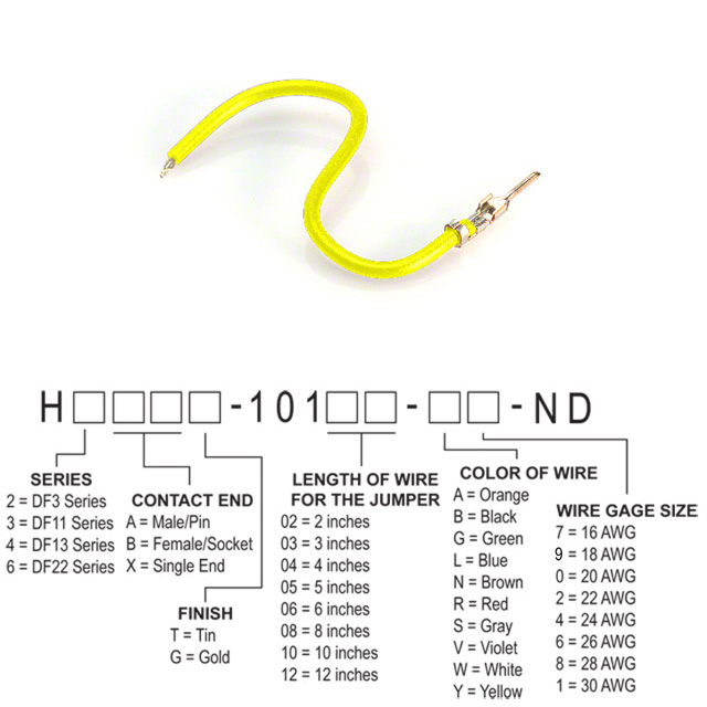 H2AXT-101xx-Y8 H2AXT-101xx-Y8