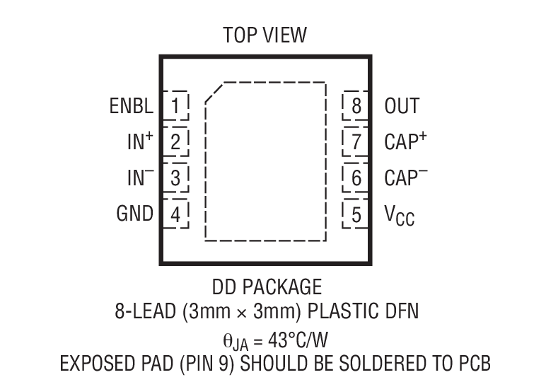 LT5538 product image