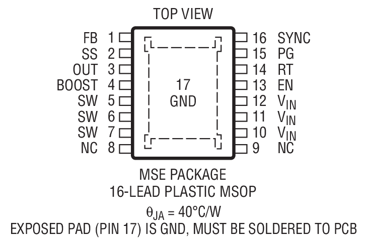 LT3995 product image