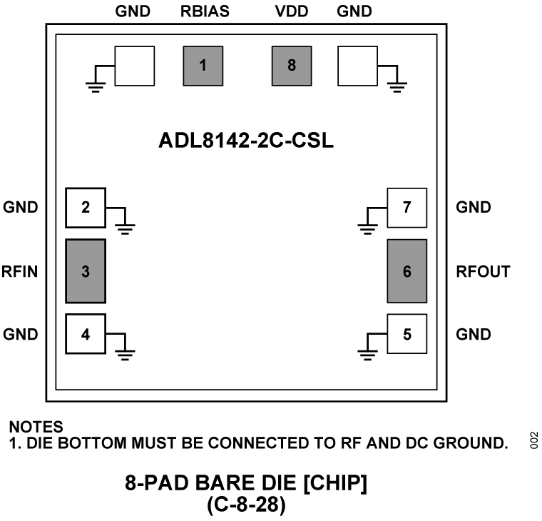 ADL8142-2 ADL8142-2
