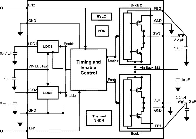 LP3905 product image