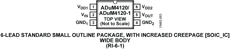ADuM4120 product image