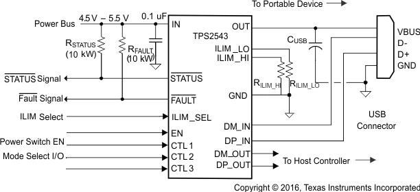 TPS2543 product image