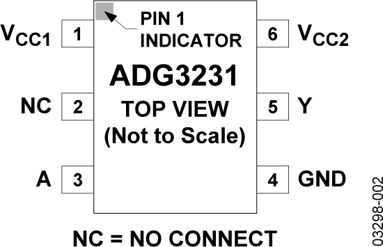 ADG3231 product image