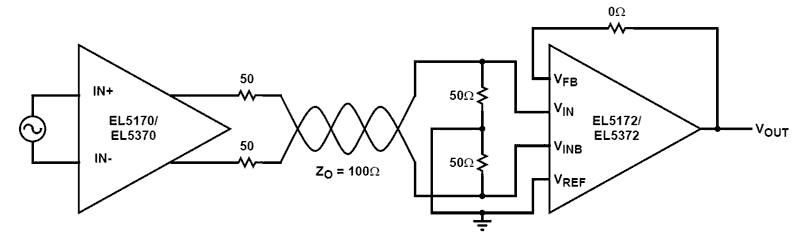 EL5170 EL5170