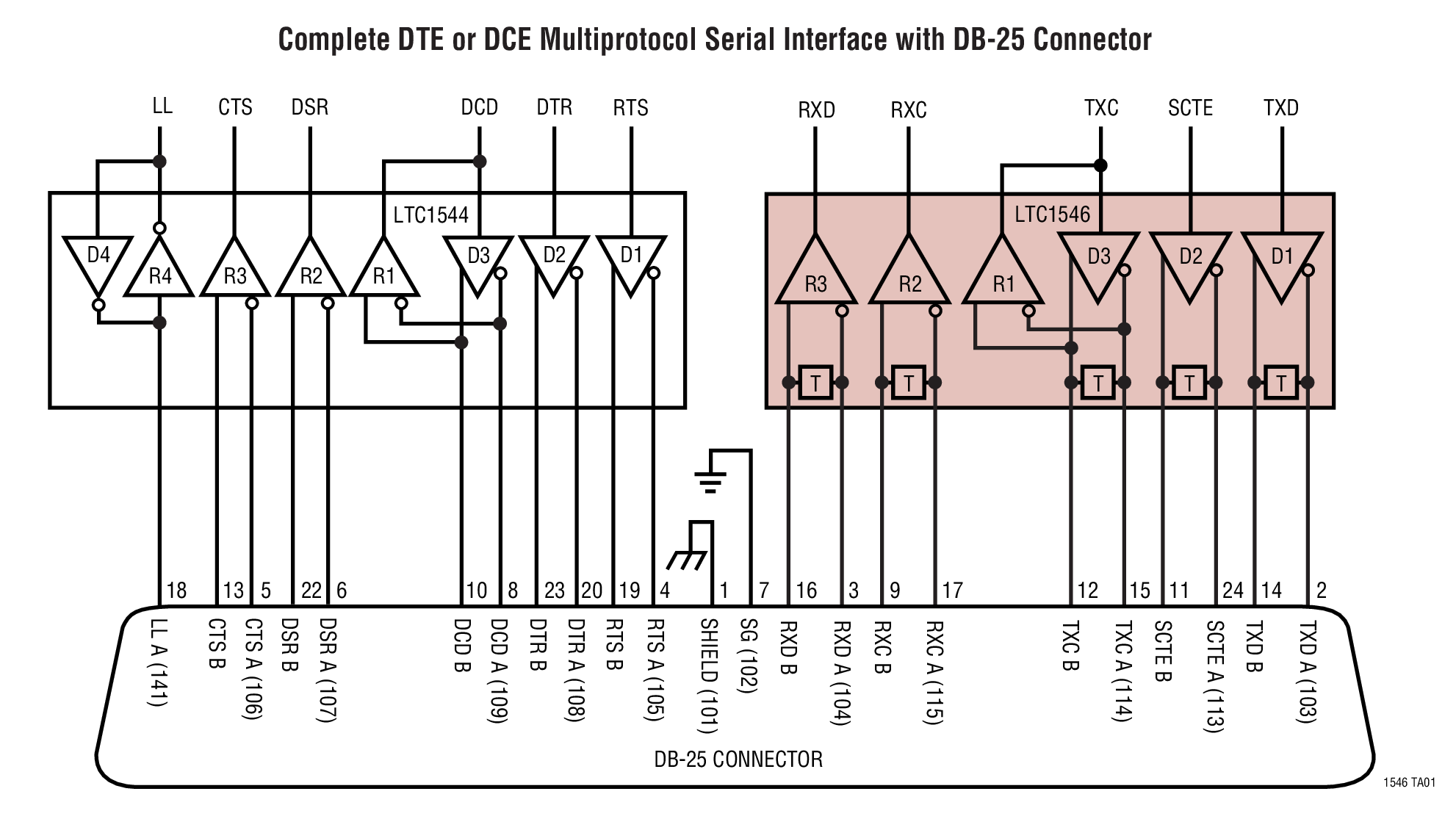 LTC1546 product image