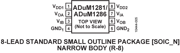 ADUM1281 product image