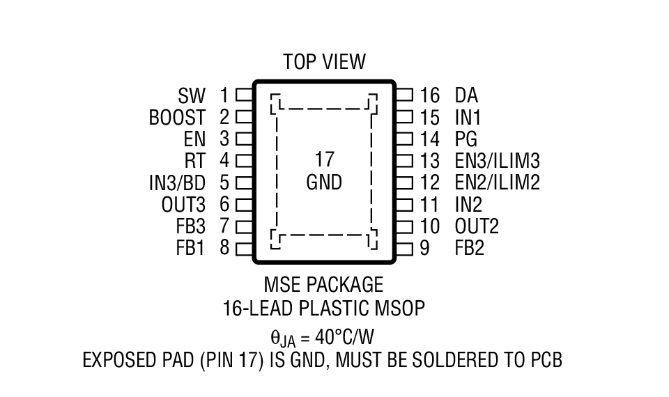 LT3667 product image