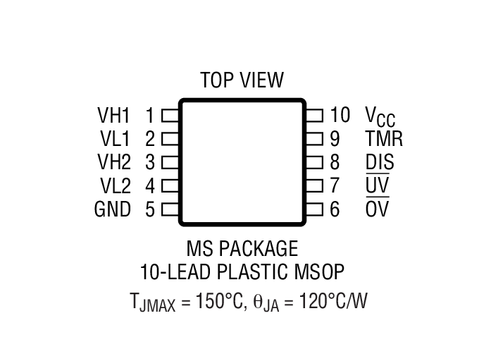 LTC2913 product image