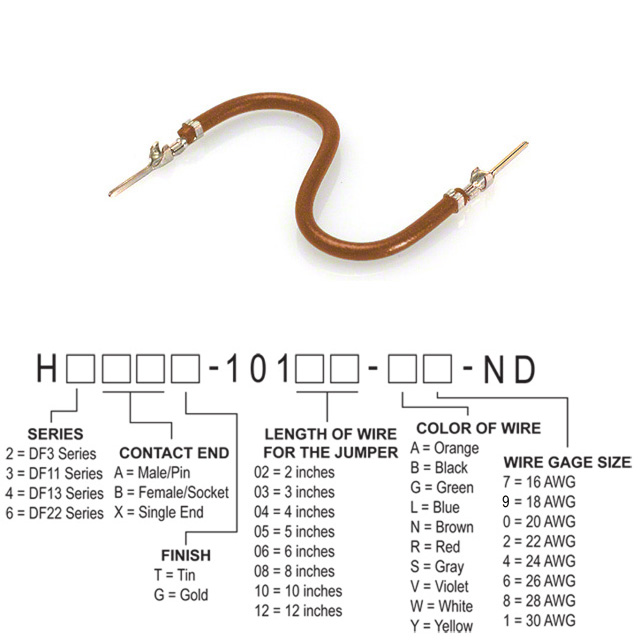 H3AAT-101xx-N4 H3AAT-101xx-N4