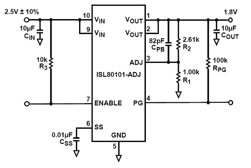 ISL80101-ADJ Functional Diagram ISL80101-ADJ Functional Diagram