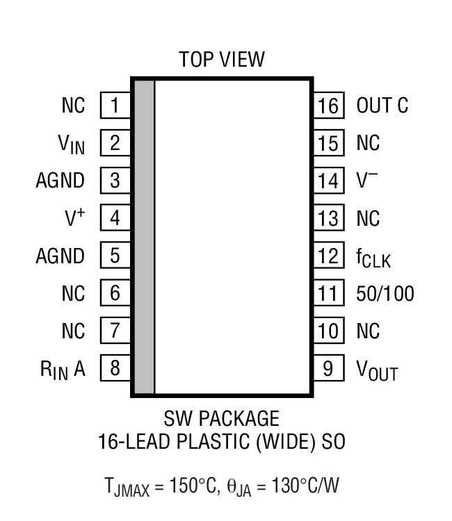 LTC1064 product image