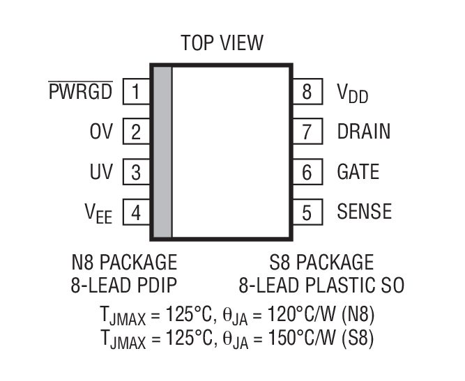 LT4250 product image
