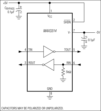 MAX3314 product image