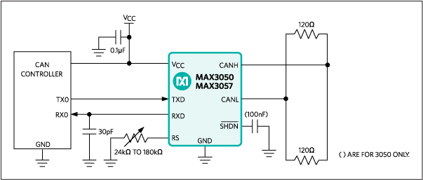 MAX3057 product image