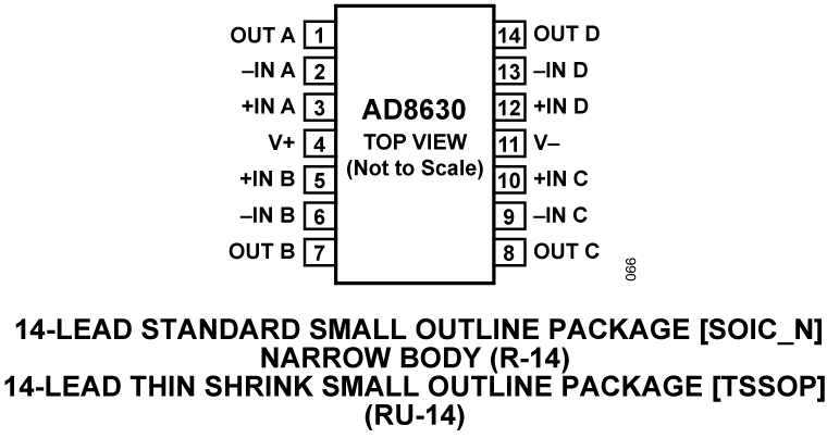 AD8630 product image