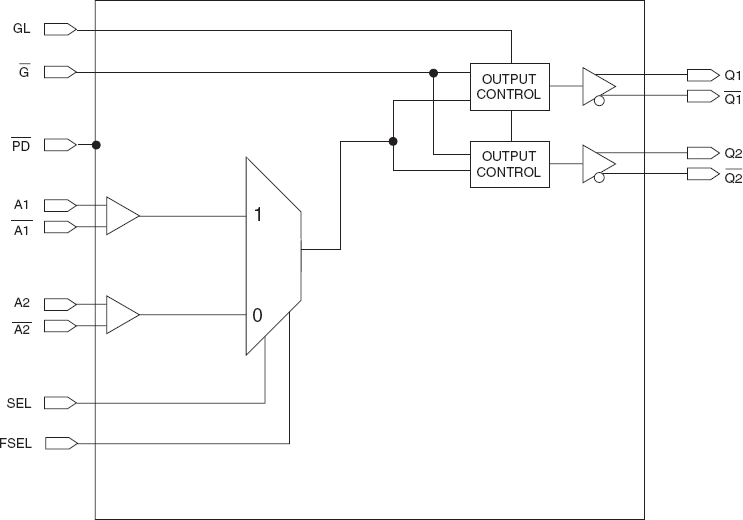 5T93GL product image