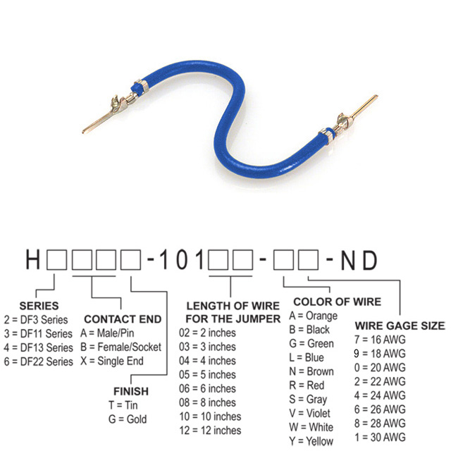 H3AAT-101xx-L4 H3AAT-101xx-L4