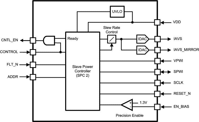 LM10000 product image