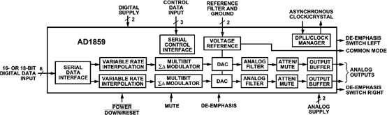 AD1859 product image