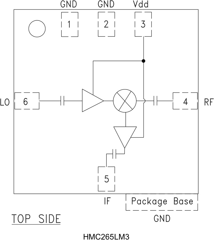 HMC265LM3 product image