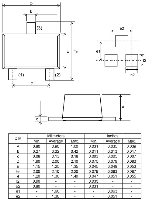 Product dimension image
