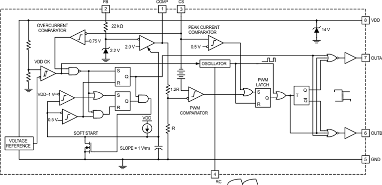 UCC2808A-1Q1 product image