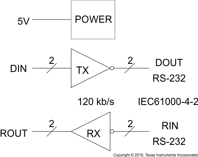 TRS202 product image