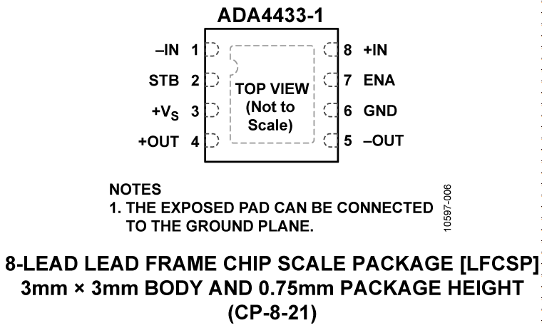 ADA4433-1 product image