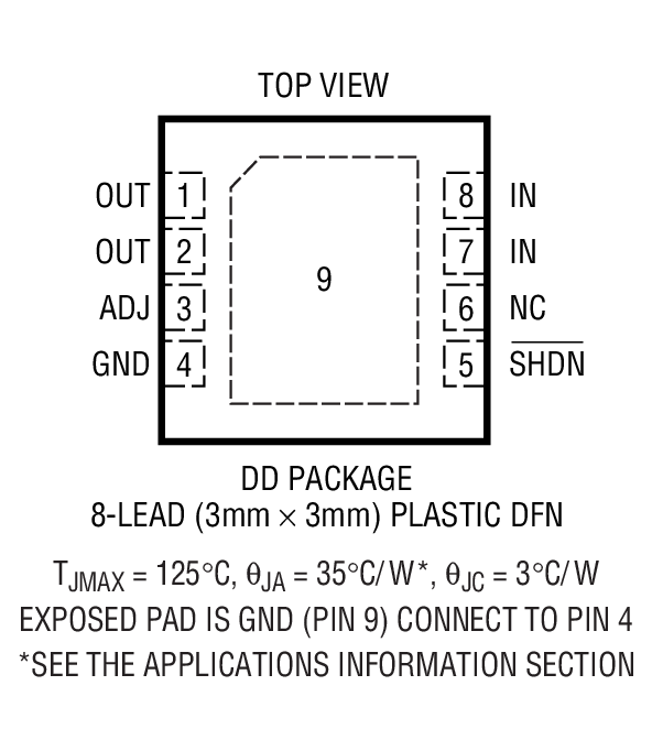 LT3020 product image